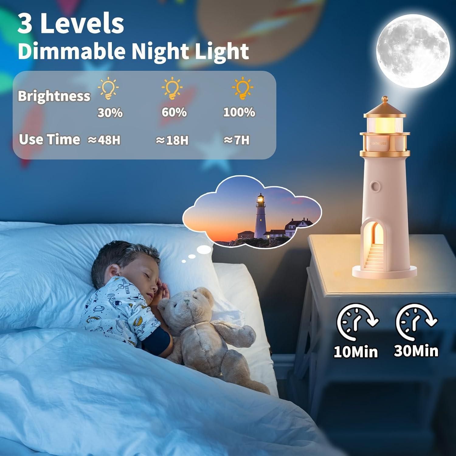 LunaTune™ Bluetooth Moon Projector Lighthouse Lamp
